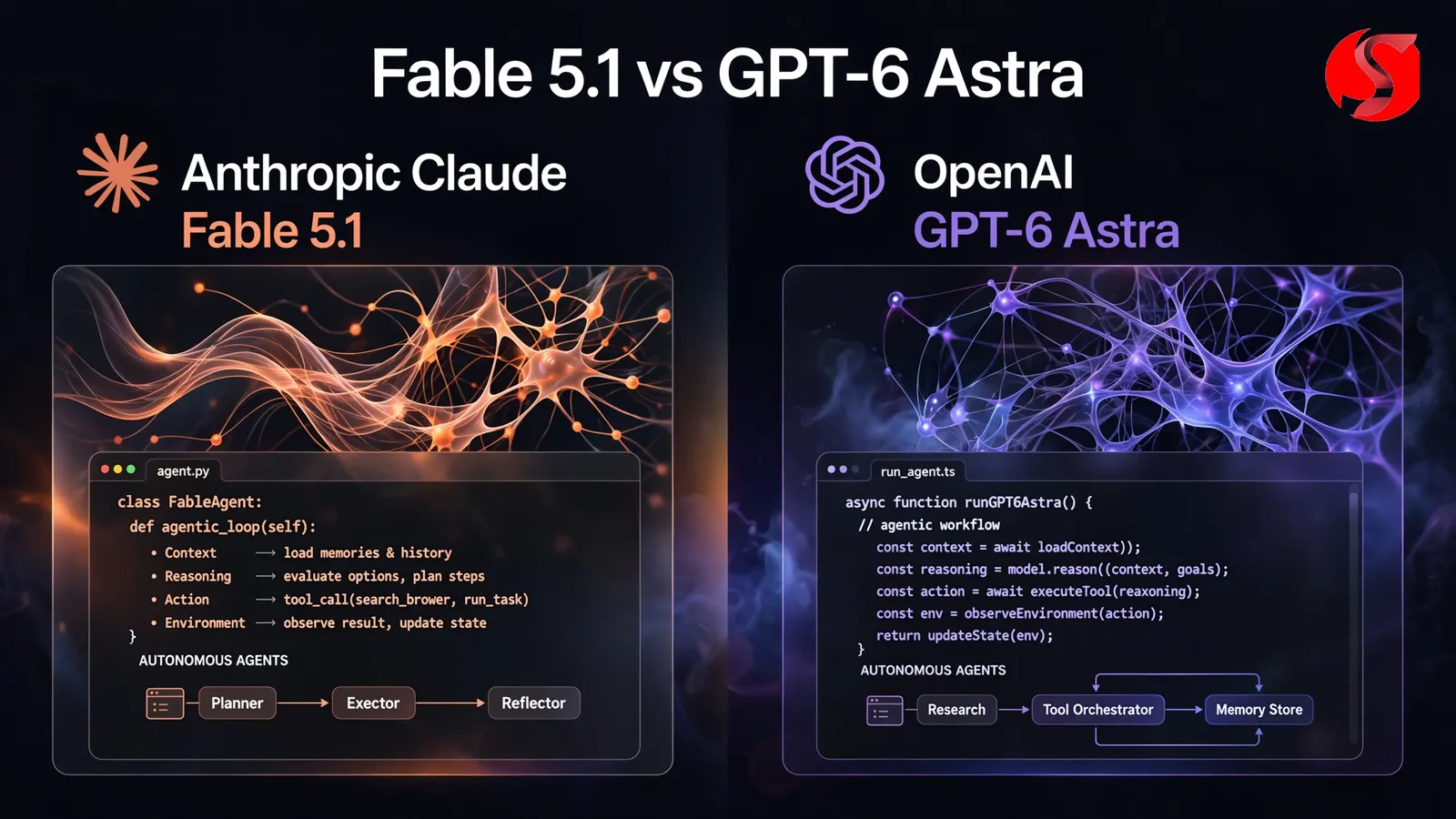 Fable 5.1 vs GPT-6 Astra: Which AI Model Is Better in 2026? — Shriram IT Ventures