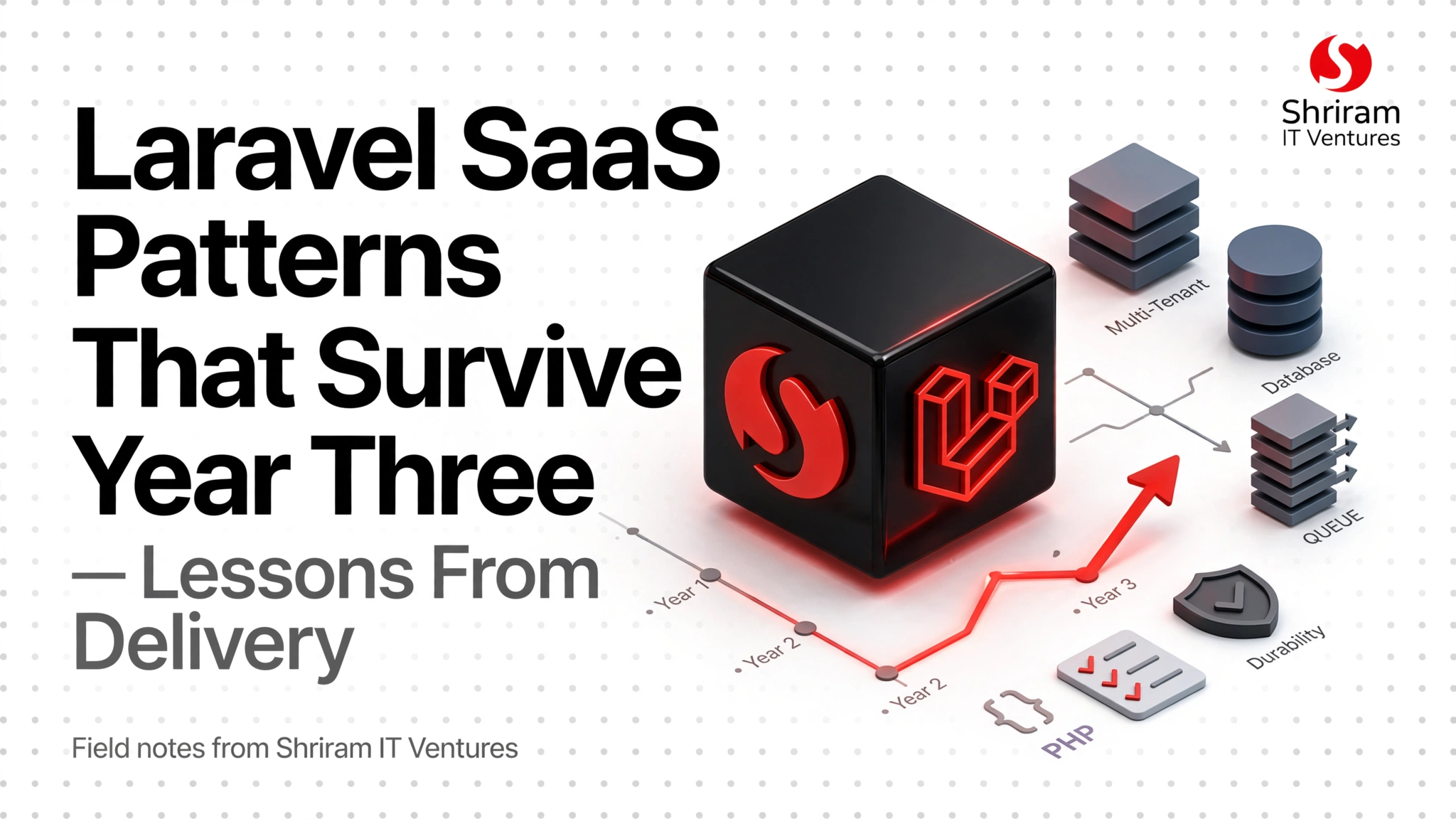 Laravel SaaS Patterns That Survive Year Three — Lessons From Delivery — Shriram IT Ventures