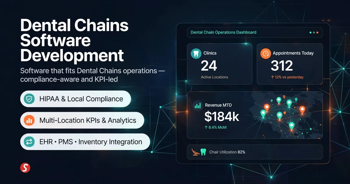 Dental Chains — Shriram IT Ventures