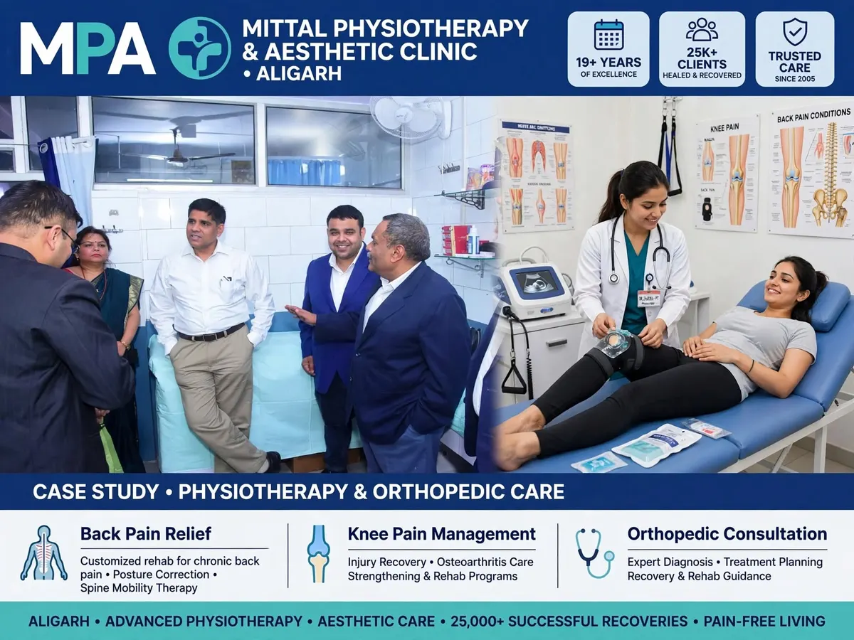 Mittal Physiotherapy & Aesthetic Clinic Website — Shriram IT Ventures — detail